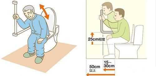 麻将胡了技巧 怎样打造老人的卫浴间？为父母营造一个安全舒适的家！